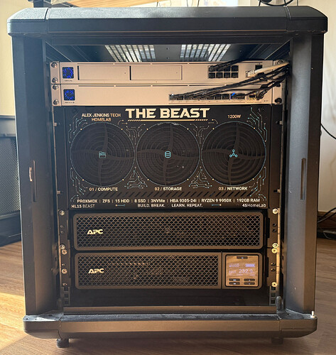 HL15 Beast Racked