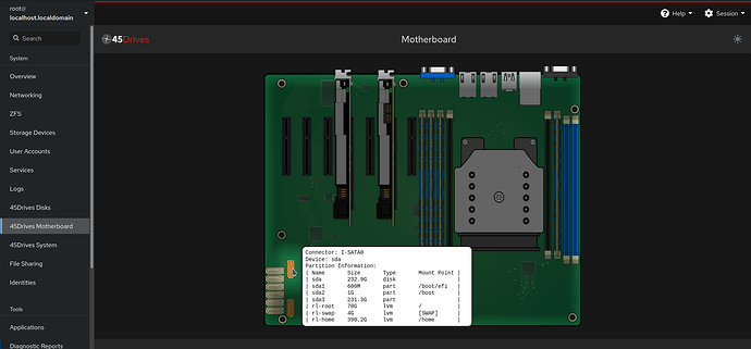 45drives-motherboard